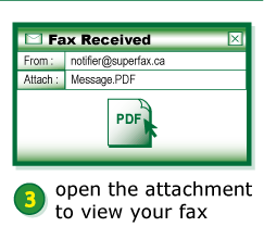 open the attachment to view your fax
